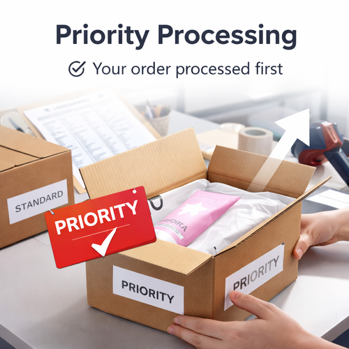 Priority Processing